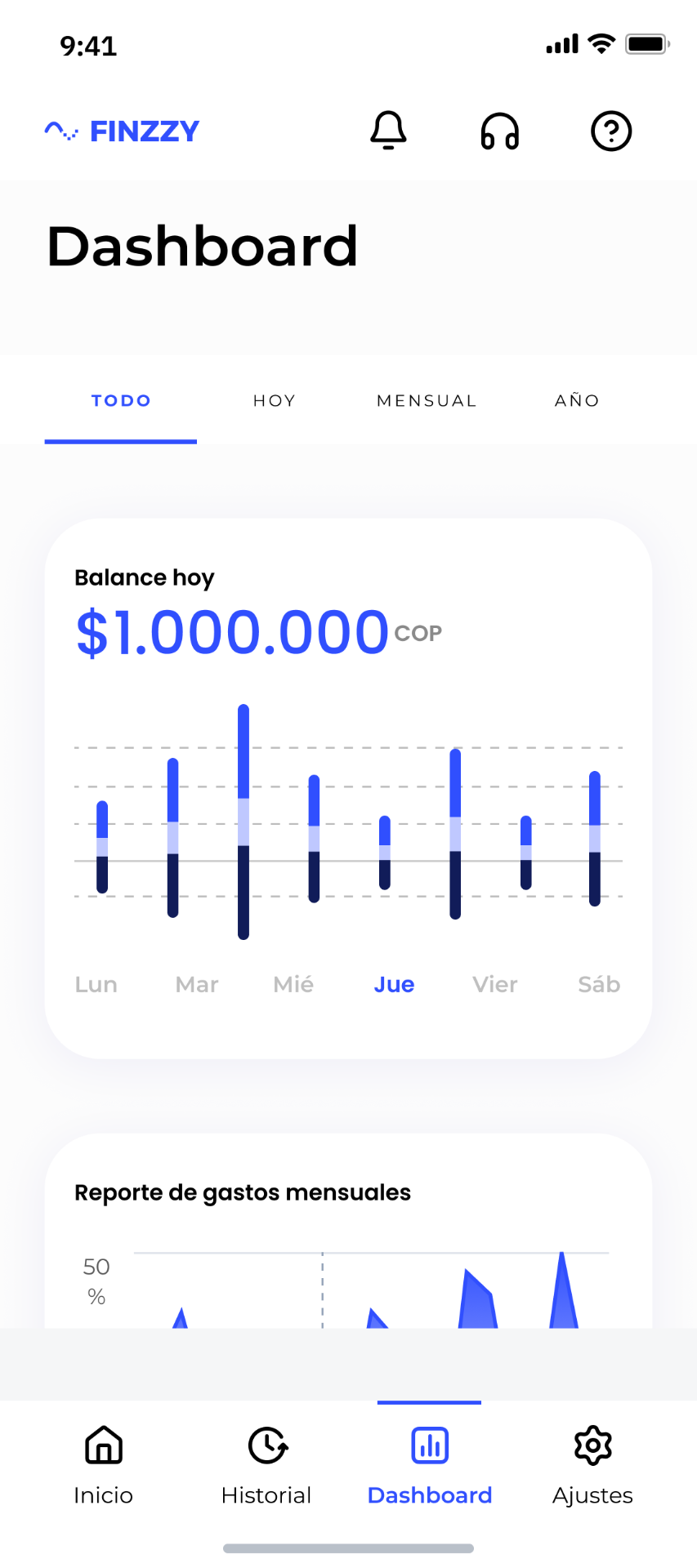Finzzy — Dashboard financiero